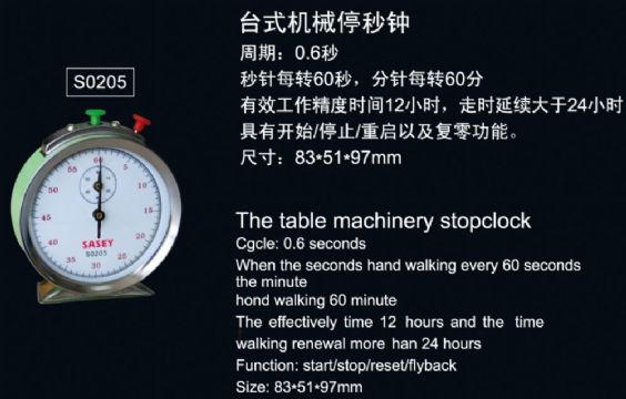 點擊查看詳細信息<br>標題：SO205臺式機械停秒鐘 閱讀次數：1819